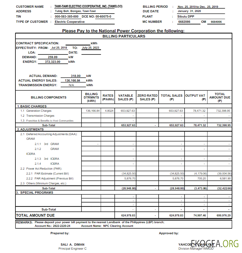 PHILIPPINES TAWELCO utility bill Word and PDF template
